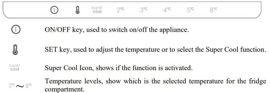 CANDY CAYCCE3T618FW Cool Refrigerators Owner's Manual - USE