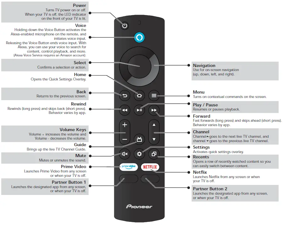 Pioneer-PN32451-23U-43-Inch-Class-LED-Full-HD-Smart-Fire-TV-fig-15