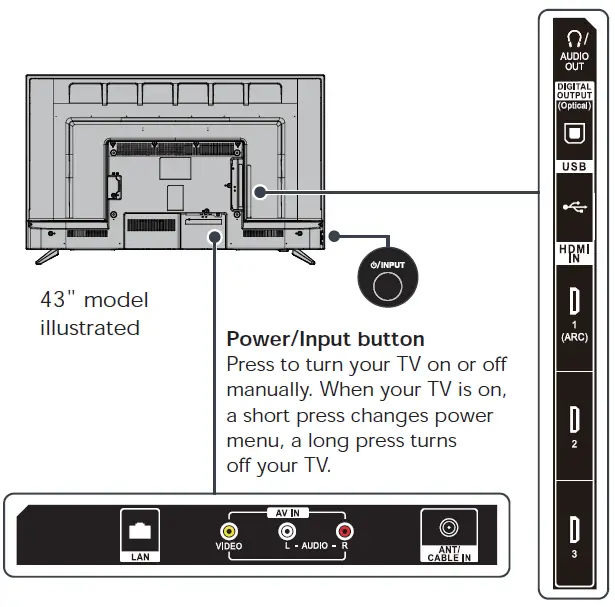 Pioneer-PN32451-23U-43-Inch-Class-LED-Full-HD-Smart-Fire-TV-fig-8