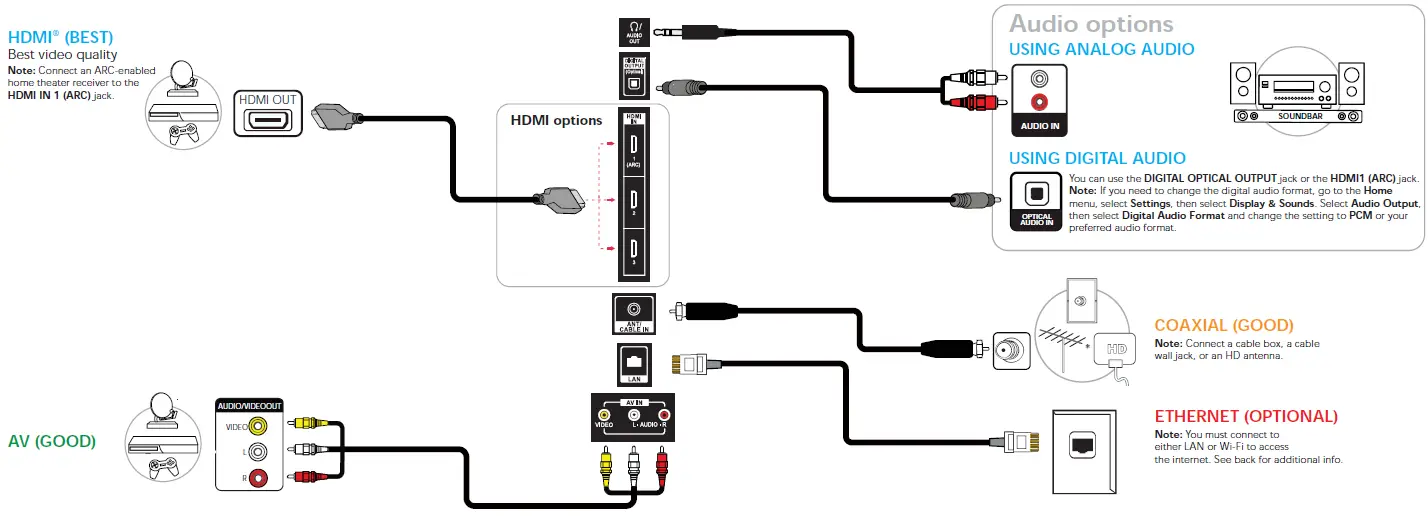 Pioneer-PN32451-23U-43-Inch-Class-LED-Full-HD-Smart-Fire-TV-fig-9