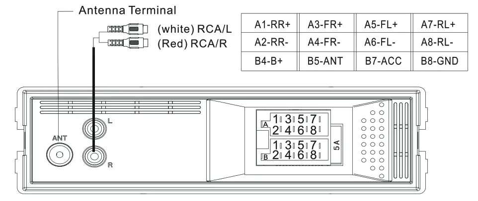 SOUNDMAX SM CCR3057F USB-microSB Media Player- fig3