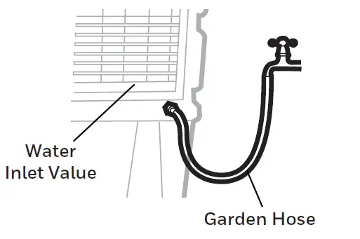 Honeywell CL60PM Air Cooler 8