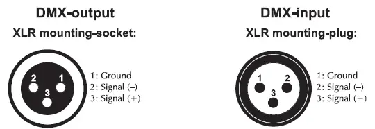 eurolite IP PAR 9 LED UV Outdoor Spotlight-4
