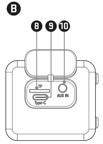 YENKEE YSP 3010BK Bluetooth Speaker - overview 2