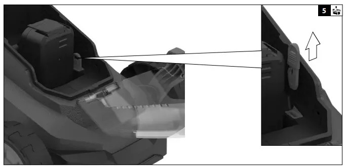 Gude RM 36 0 43 Cordless Lawn Mower - machine