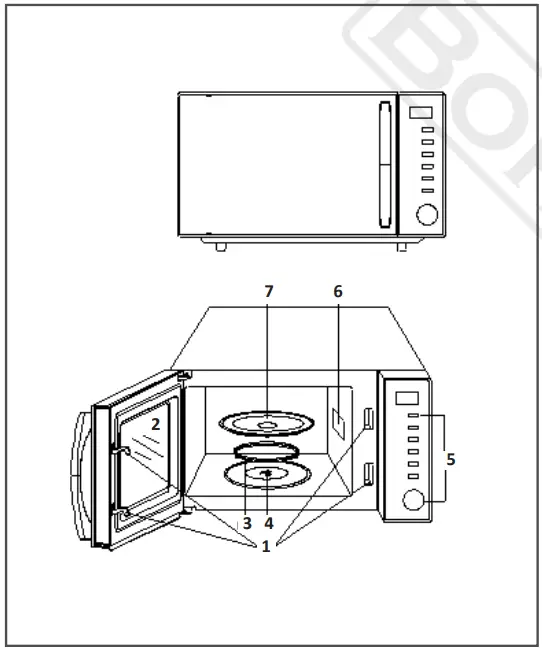 Description of main parts