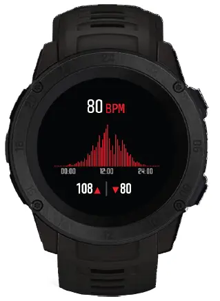 Continuous Heart Rate