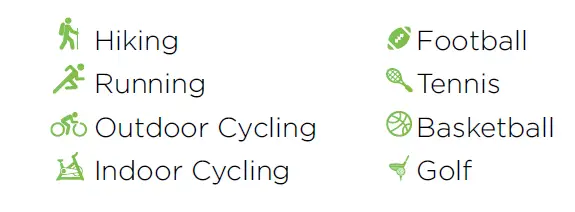 Sports modes included are