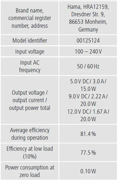 hama-00-125124-Charger-Kit-fig-2