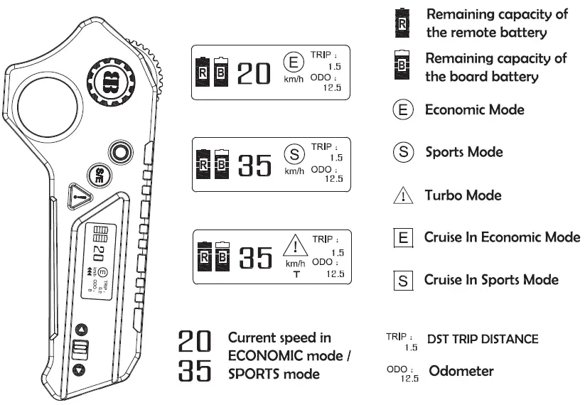 BACKFIRE-G2-Black-Electric-Skateboard-fig-11