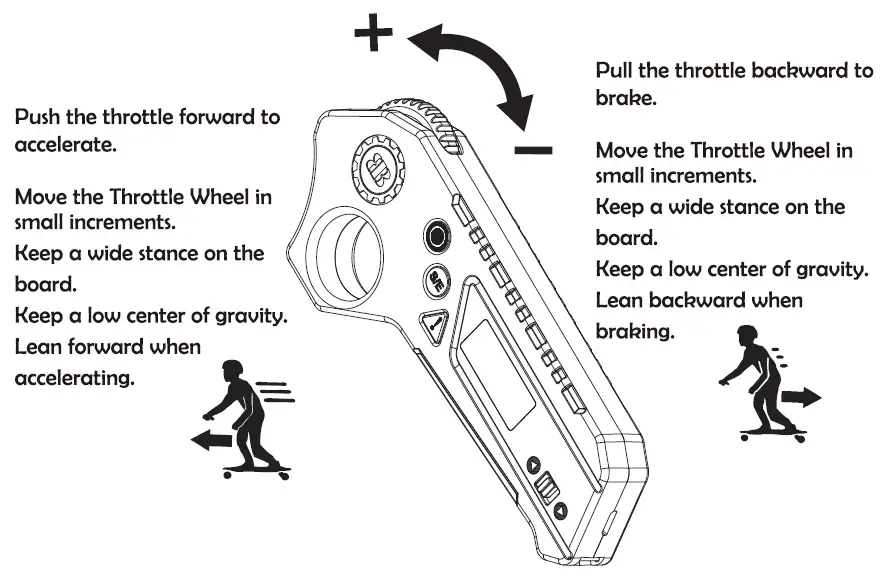 BACKFIRE-G2-Black-Electric-Skateboard-fig-18