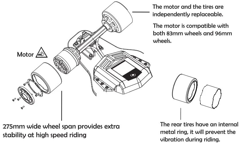BACKFIRE-G2-Black-Electric-Skateboard-fig-4