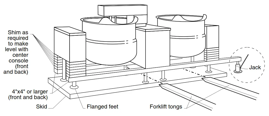 Cleveland-MKGL-Series-Gas-Floor-Model-Vertical-Mixer-Kettles-fig-1