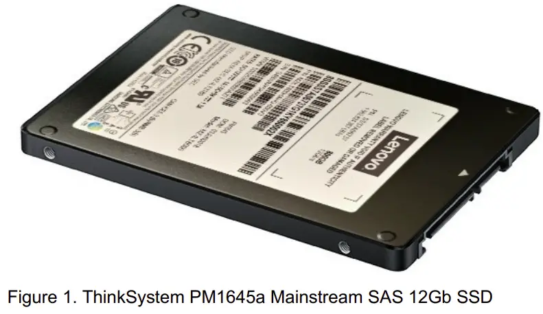 Figure 1. ThinkSystem PM1645a Mainstream SAS 12Gb SSD