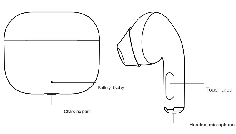DUDAO U15H TWS Mini Compact Wireless Earphone-fig1