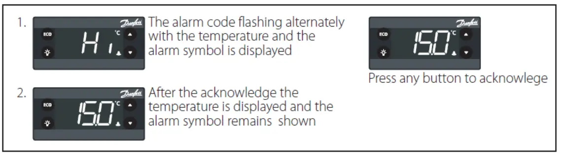 BEVERAGE-AIR GF34HCB 34 Inches Top Loading Glass and Plate Chiller in Stainless Steel - fig 7