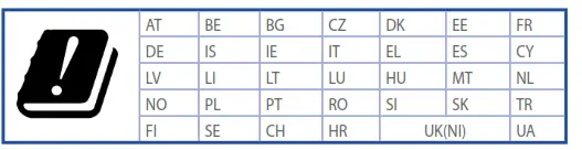 ASUS PCE AXE59BT WiFi 6E PCIe Adapter Wireless Networks - figdeef