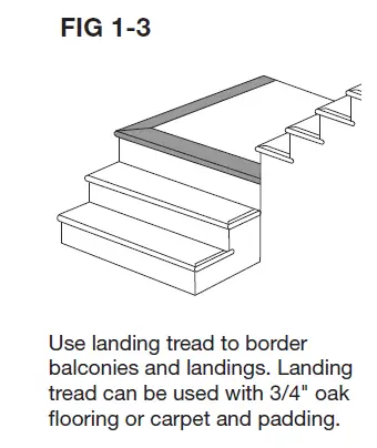 -HOW-TO-REMODEL YOUR-STAIR-FIG-19