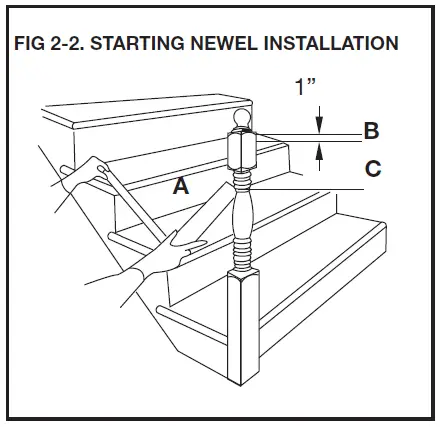 -HOW-TO-REMODEL YOUR-STAIR-FIG-23