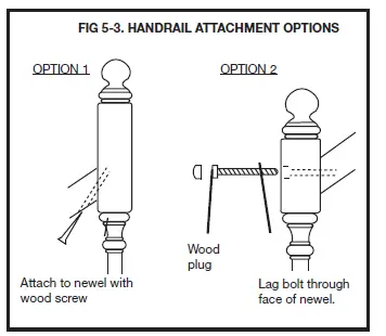 -HOW-TO-REMODEL YOUR-STAIR-FIG-39