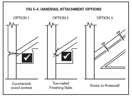 -HOW-TO-REMODEL YOUR-STAIR-FIG-41