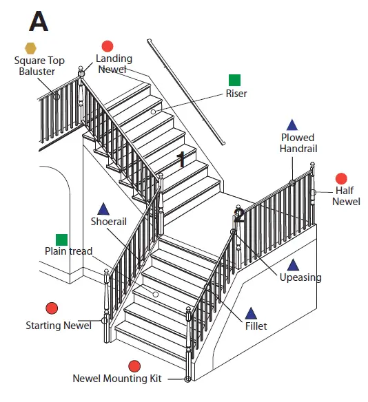 -HOW-TO-REMODEL YOUR-STAIR-FIG-8