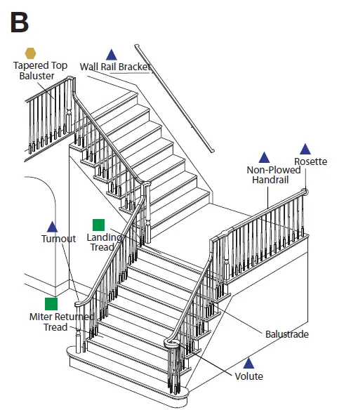 -HOW-TO-REMODEL YOUR-STAIR-FIG-9