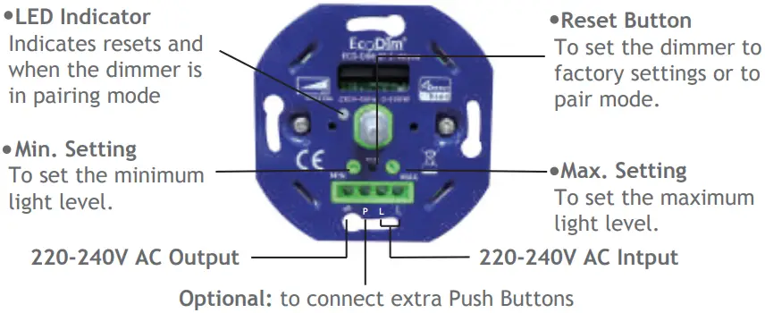 ZWAVE-0-200W-Smart-LED-Dimmer-fig-1