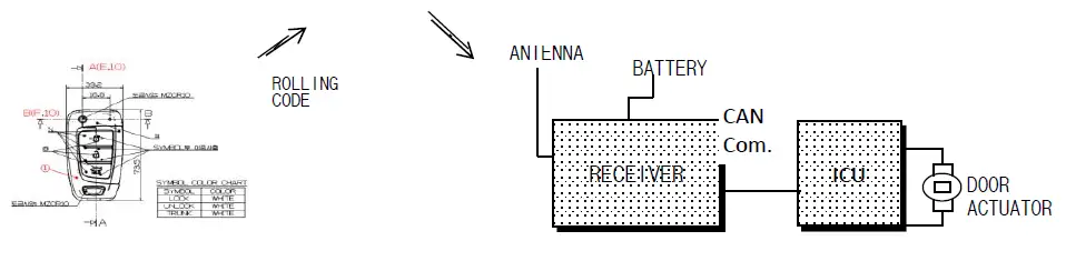 MOBASE-ELECTRONICS-MBECIBUB2109-Remote-Key-FIG-2