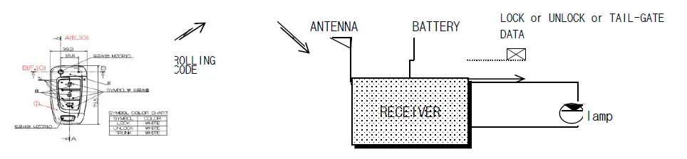 MOBASE-ELECTRONICS-MBECIBUB2109-Remote-Key-FIG-3