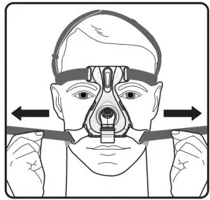 Achieving the Right Fit