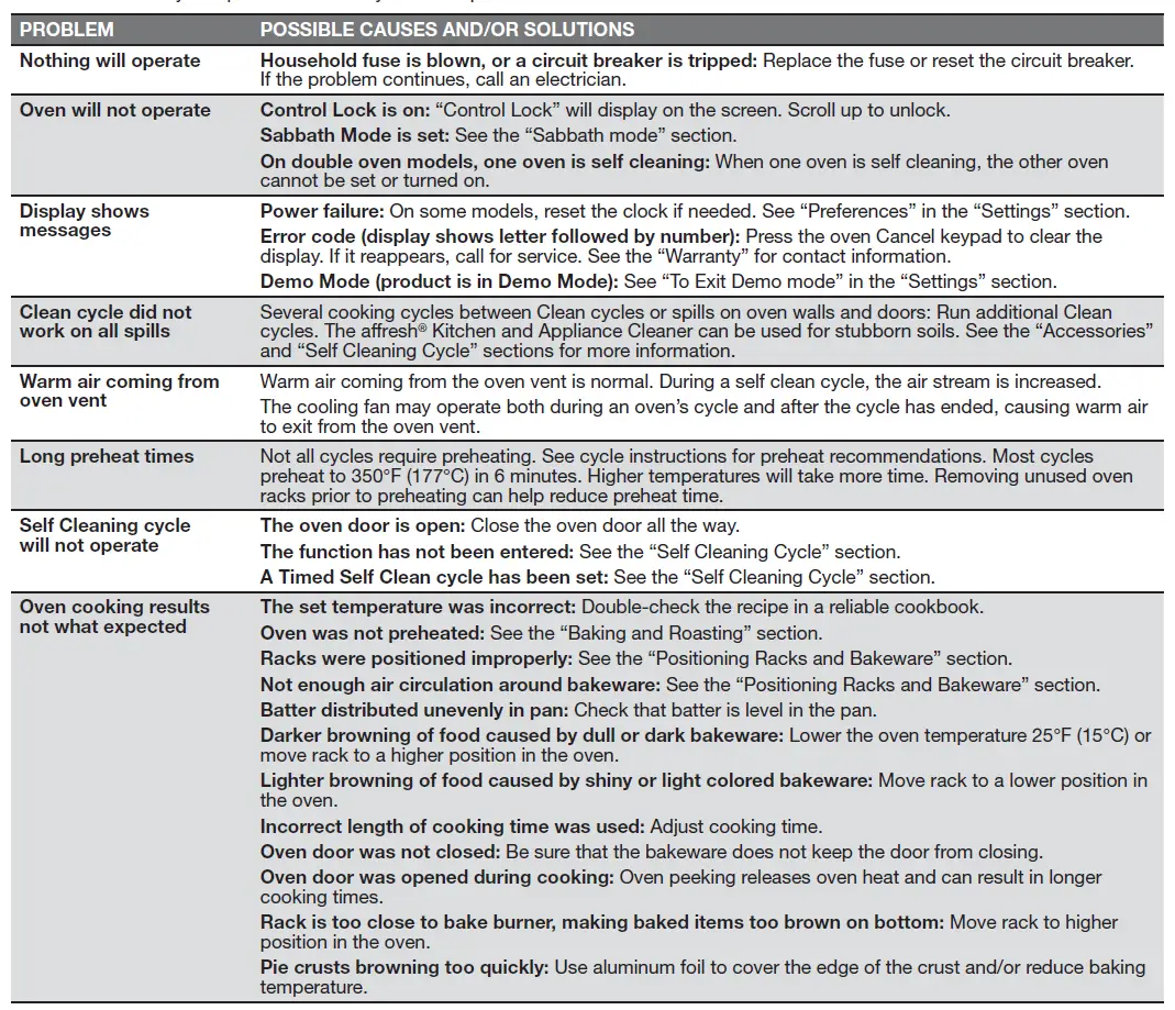 JENNAIR-JJW6024HL-RISE-24-Built-In-Steam-and-Convection-Wall-Oven-fig 11