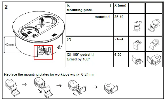 BACHMANN-Twist-2-Power-Socket-FIG-4