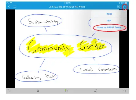 SMART-TECH-SMART-Board-with-SMART-InkScan-App-FIG- (1)