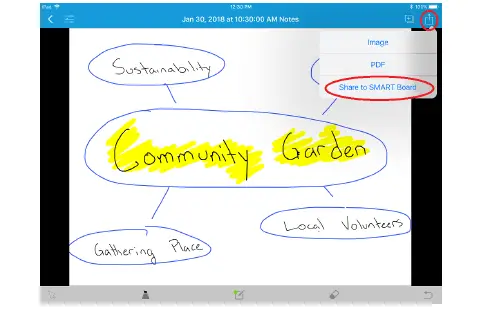 SMART-TECH-SMART-Board-with-SMART-InkScan-App-FIG- (14)