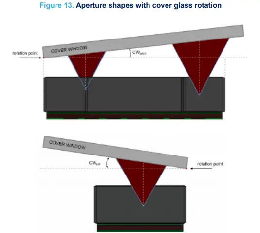 ST-VL53L5CX-Tanging-Sensor-Module-fig-12