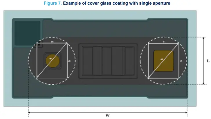 ST-VL53L5CX-Tanging-Sensor-Module-fig-9