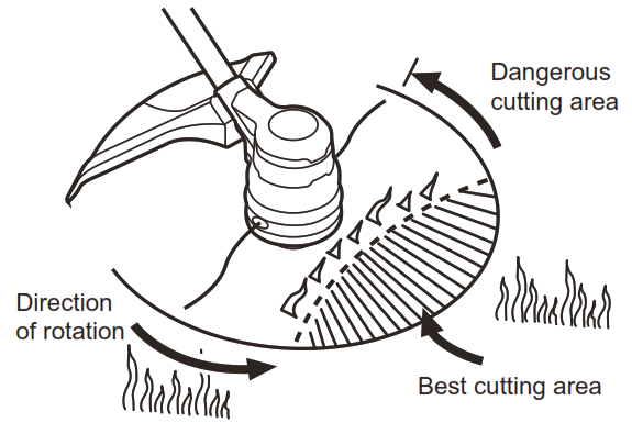 greenworks pro STB80L01 String Trimmer - 10