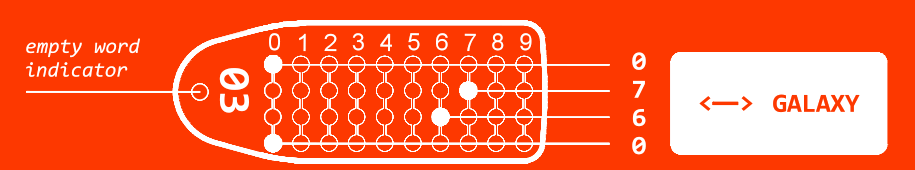 Hodlr One Titanium -Fig14