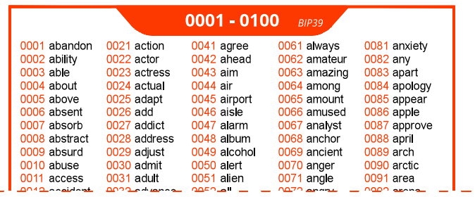Hodlr One Titanium -Fig2