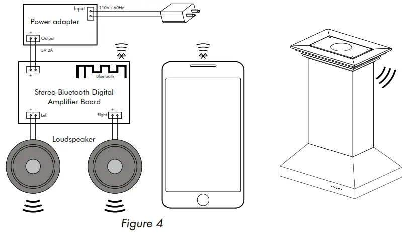 ZLINE CrownSound Kitchen and Bath - Figure 4.0