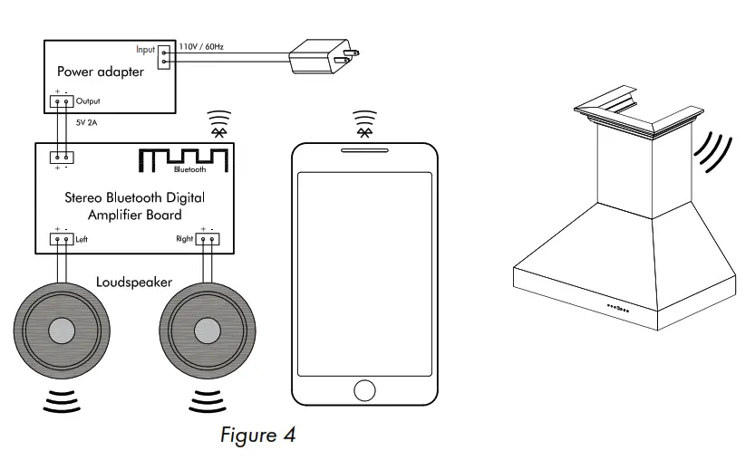 ZLINE CrownSound Kitchen and Bath - Figure 4