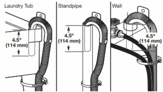 MAYTAG MVW6500MBK Pet Pro Top Load Washer - dSecure drain hose