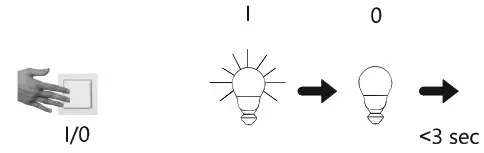 Paul Neuhaus 836722 Quarter Brilla - overview 4