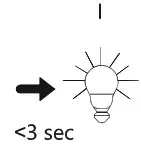 Paul Neuhaus 836722 Quarter Brilla - overview 7