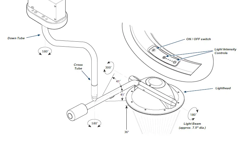 midmark-255-Ceiling-Mounted-Light-14