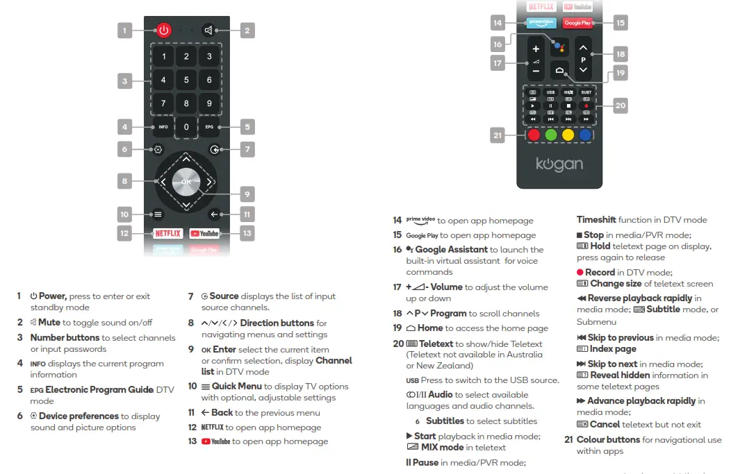 kogan KAQLED50XT9510STA QLED 50 inch Smart HDR 4K TV Series 9 XT9510 - Remote 1