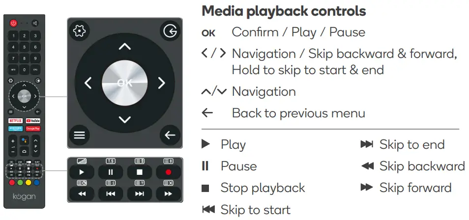 kogan KAQLED50XT9510STA QLED 50 inch Smart HDR 4K TV Series 9 XT9510 -playback controls