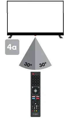 kogan KAQLED50XT9510STA QLED 50 inch Smart HDR 4K TV Series 9 XT9510 -without bluetooth