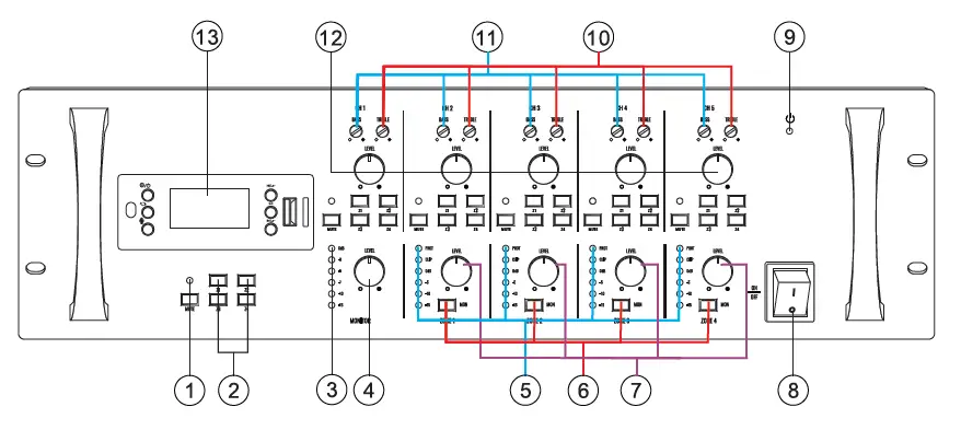 PURE-RESONANCE-AUDIO-RZMA240BT-Zone-Mixer-Amplifier-Instruction-FIG-1